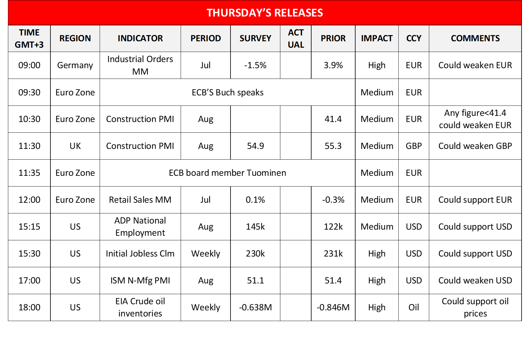 morning-releases-05-09-2024