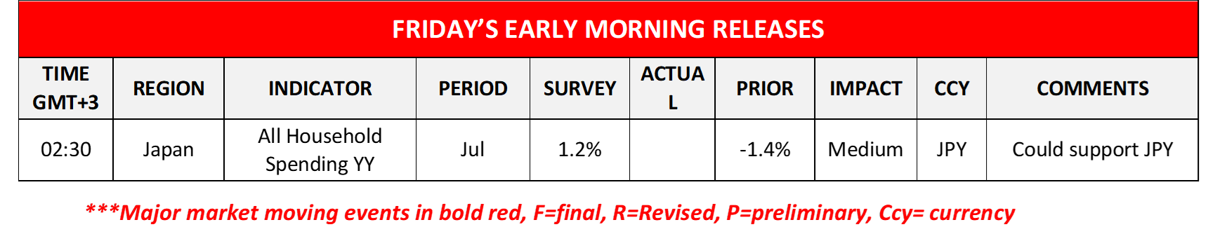 morning-releases-05-09-2024
