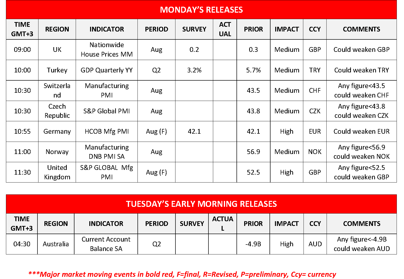 morning-releases-02-09-2024
