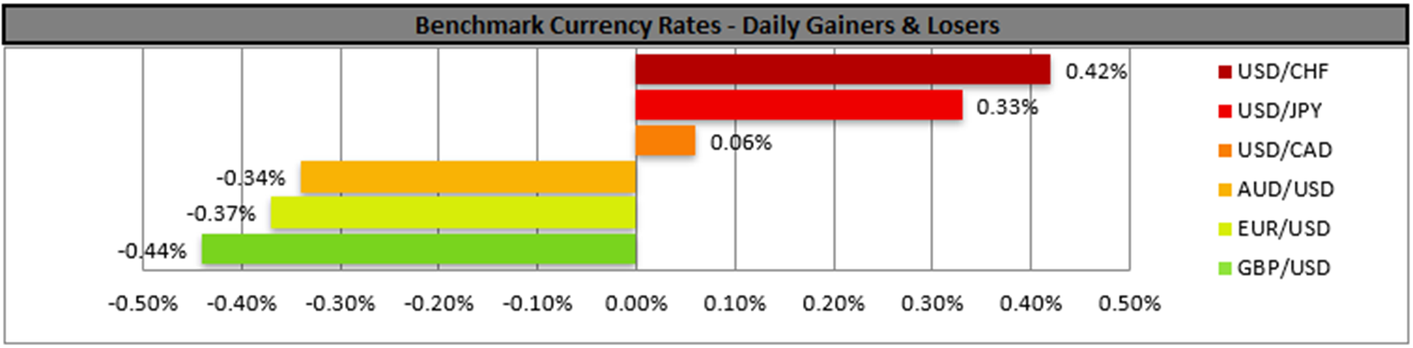 benchmark-10-09-2024