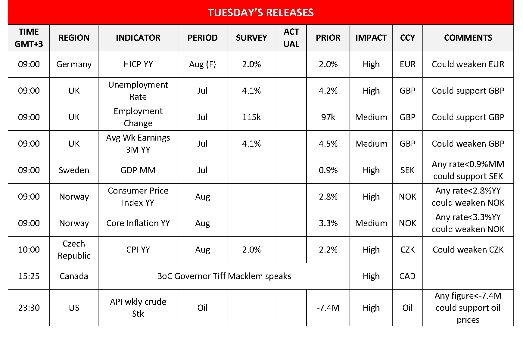 morning-releases-10-09-2024