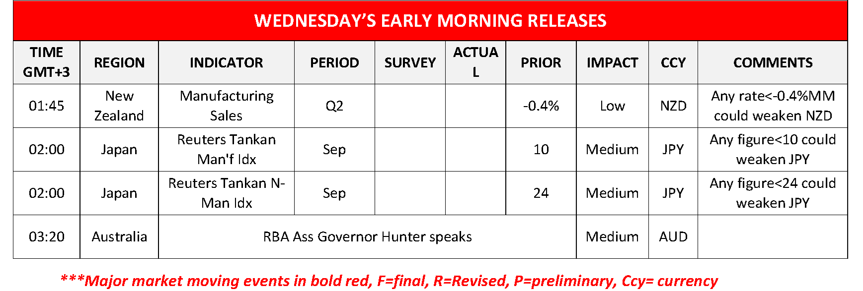 morning-releases-10-09-2024