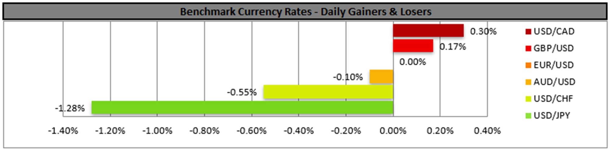 benchmark-11-09-2024