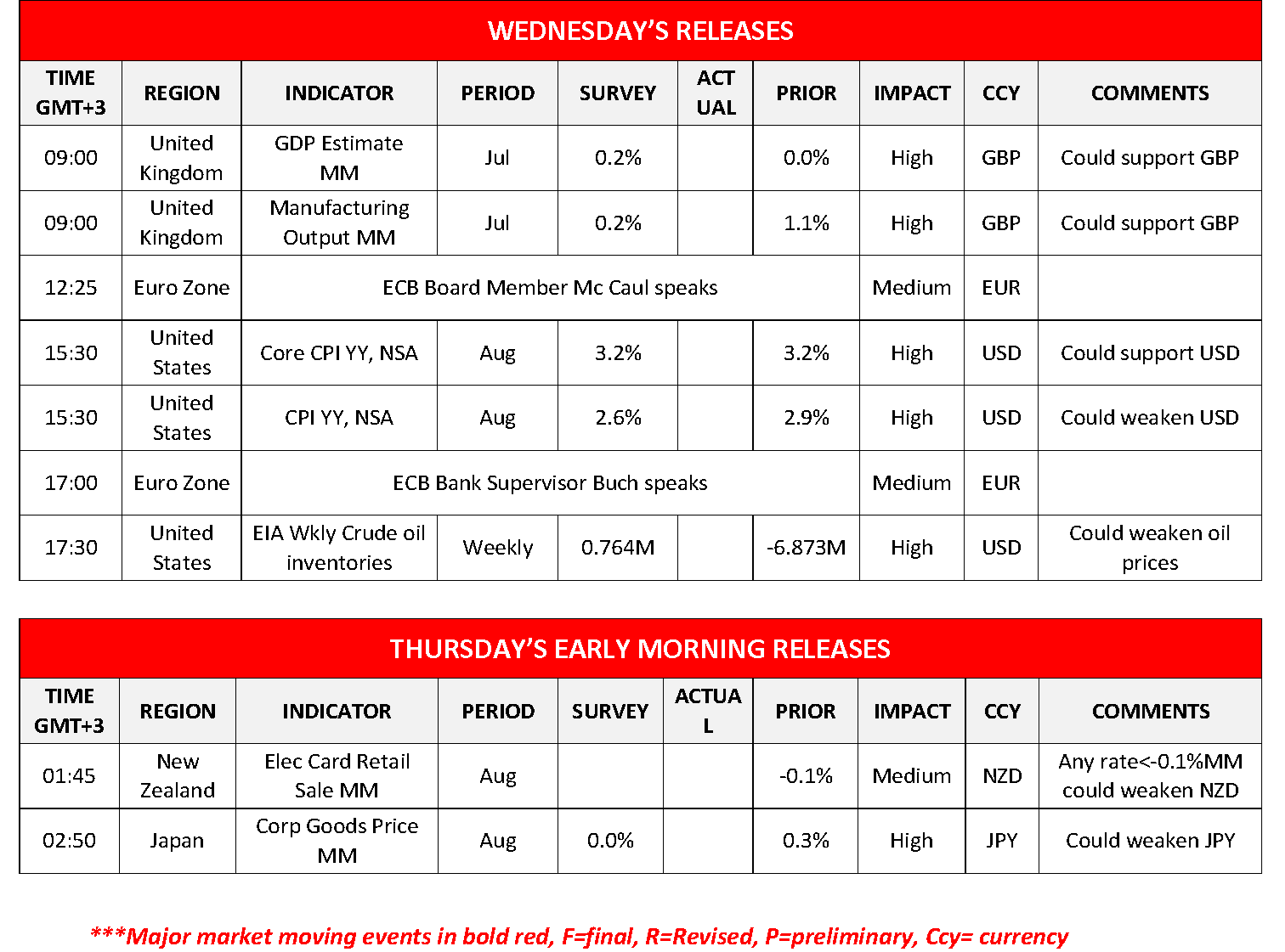 morning-releases-11-09-2024