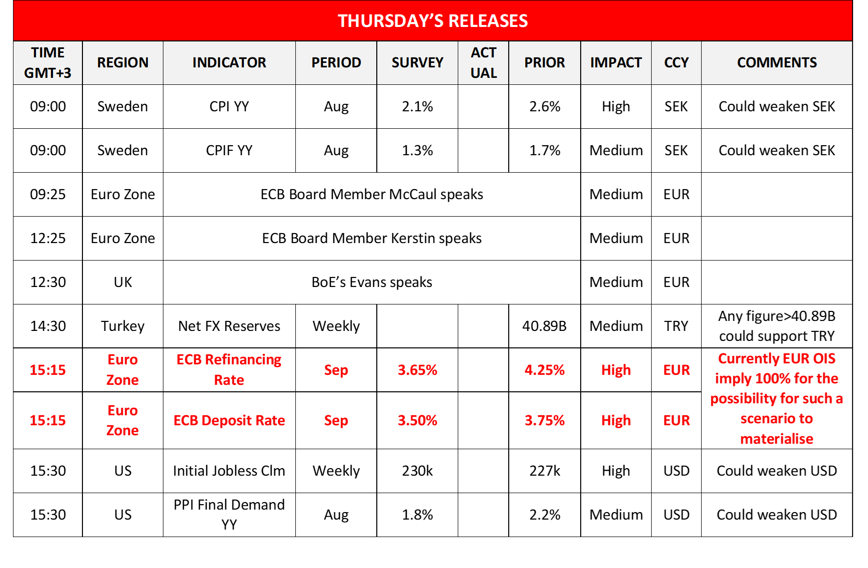morning-releases-12-09-2024