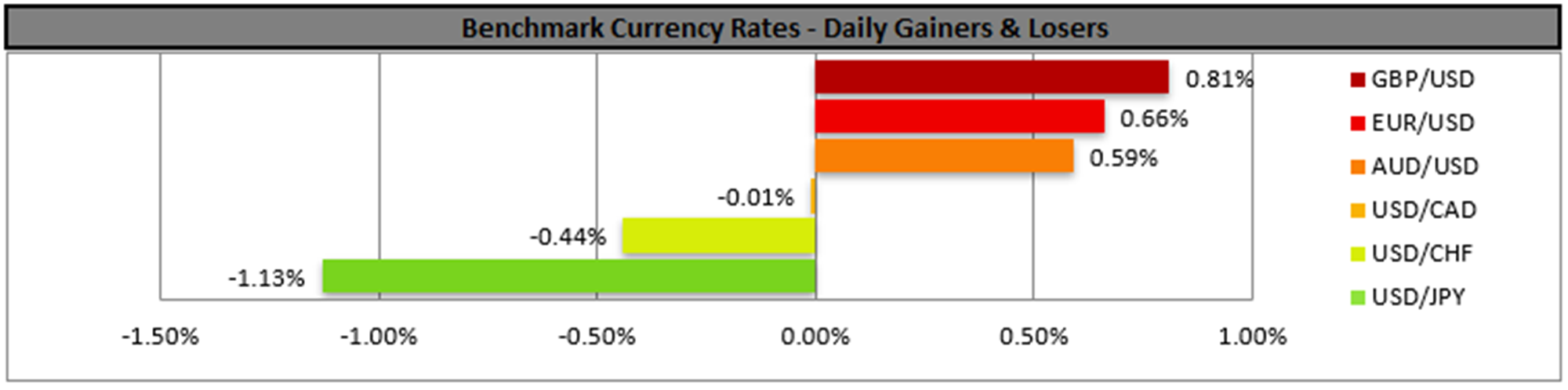 benchmark-13-09-2024