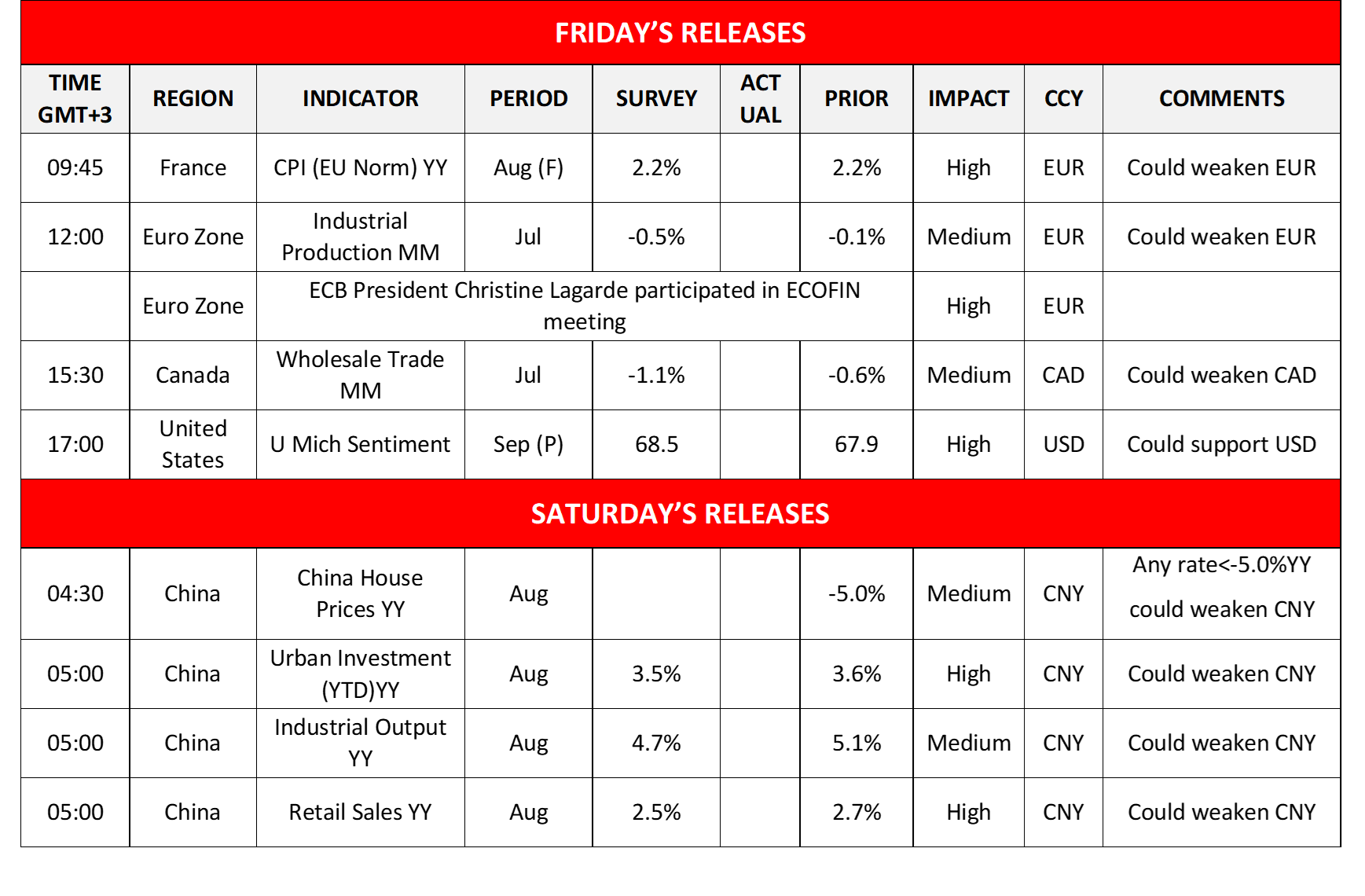 morning-releases-13-09-2024