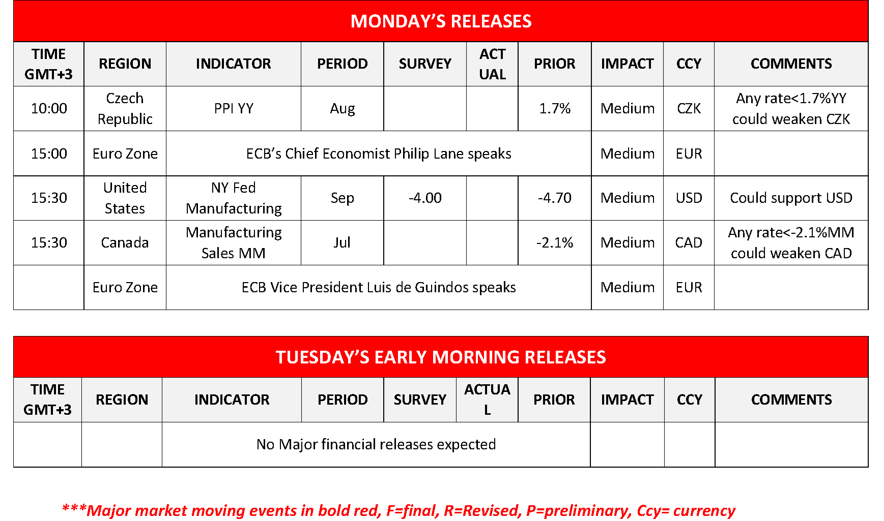 morning-releases-16-09-2024