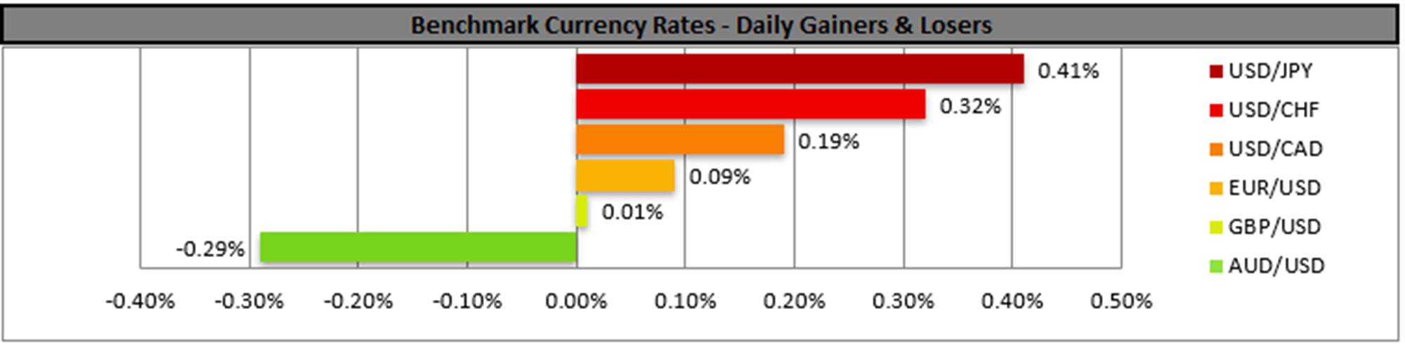 benchmark-03-09-2024