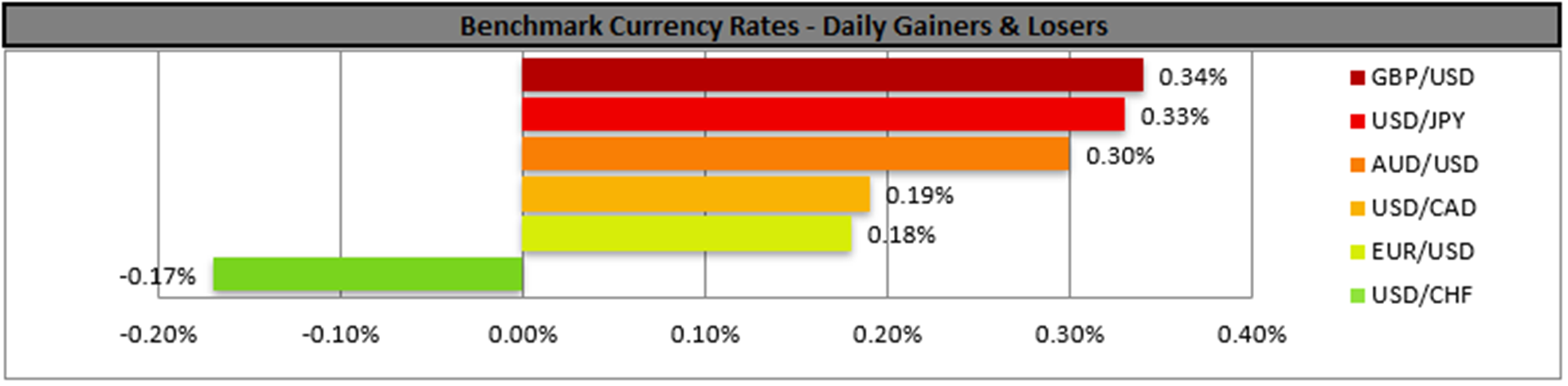 benchmark-17-09-2024