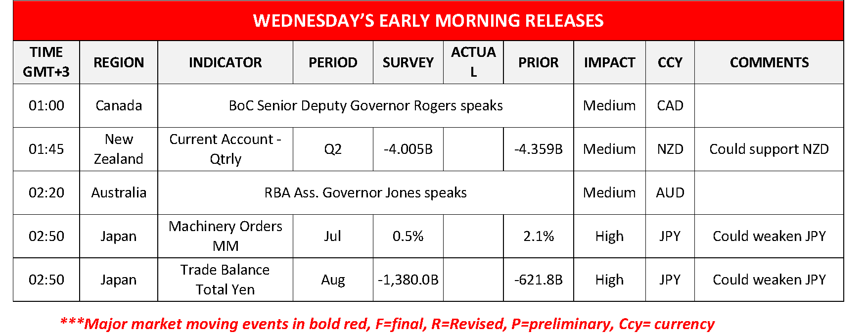 morning-releases-17-09-2024