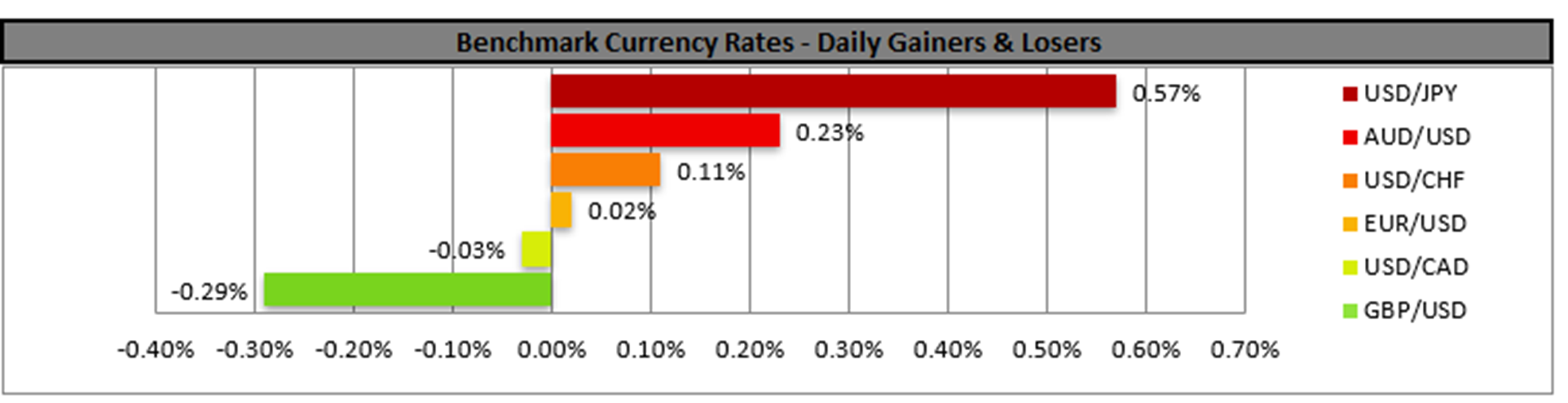 benchmark-18-09-2024