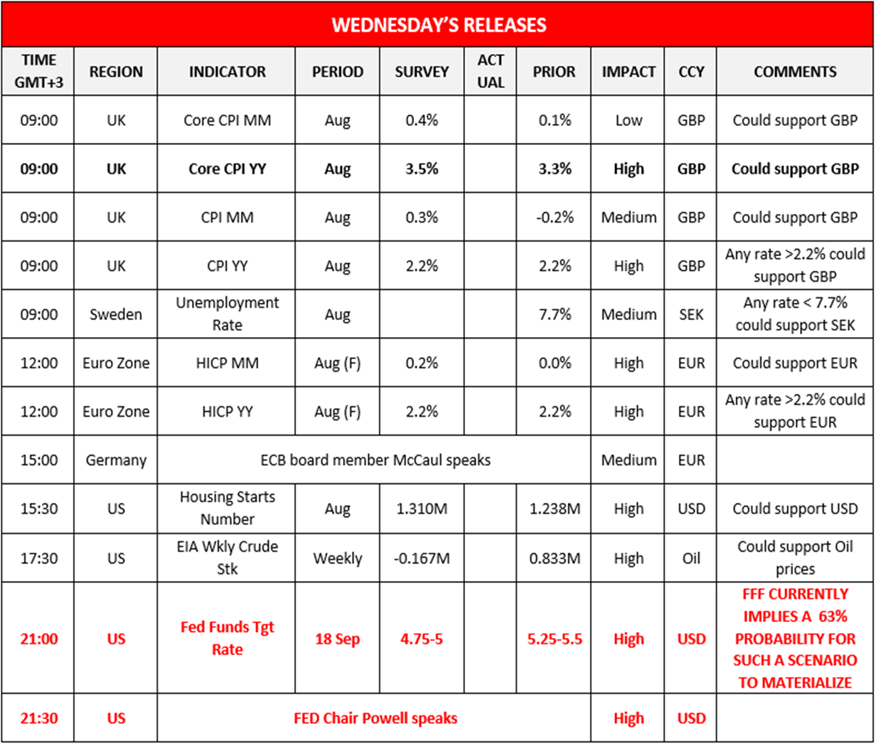 morning-releases-18-09-2024
