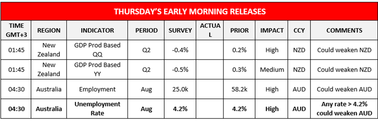morning-releases-18-09-2024