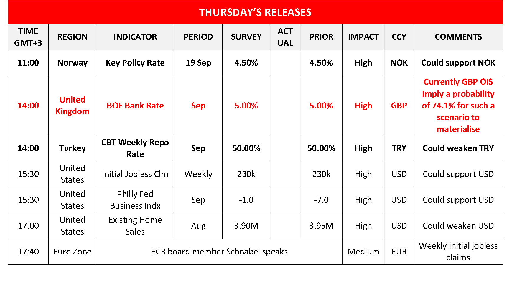 morning-releases-19-09-2024