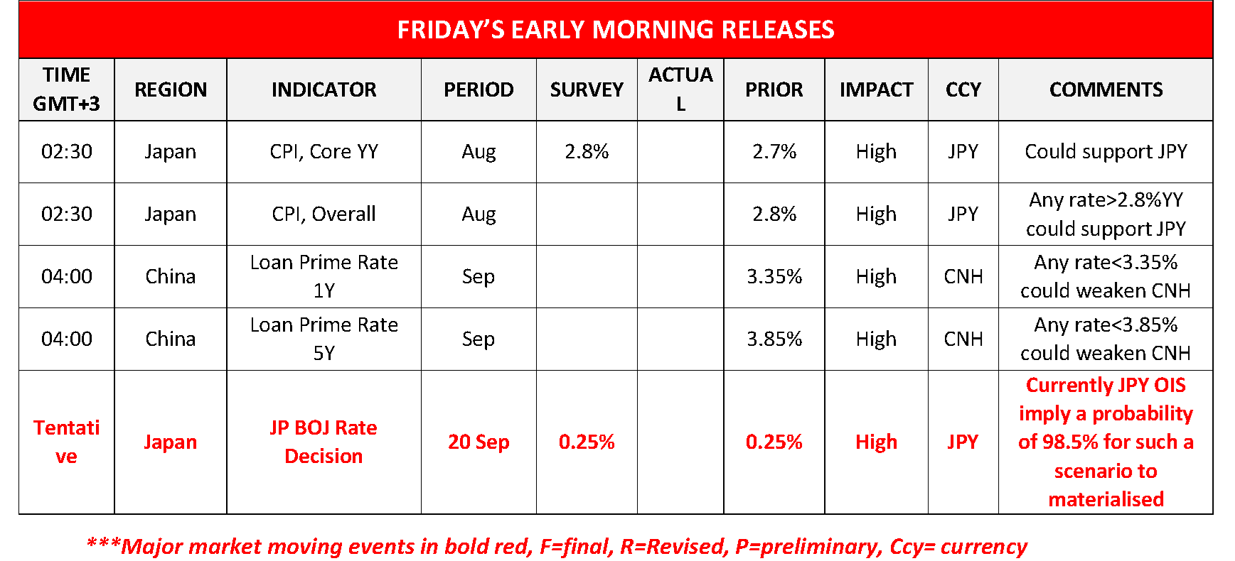 morning-releases-19-09-2024