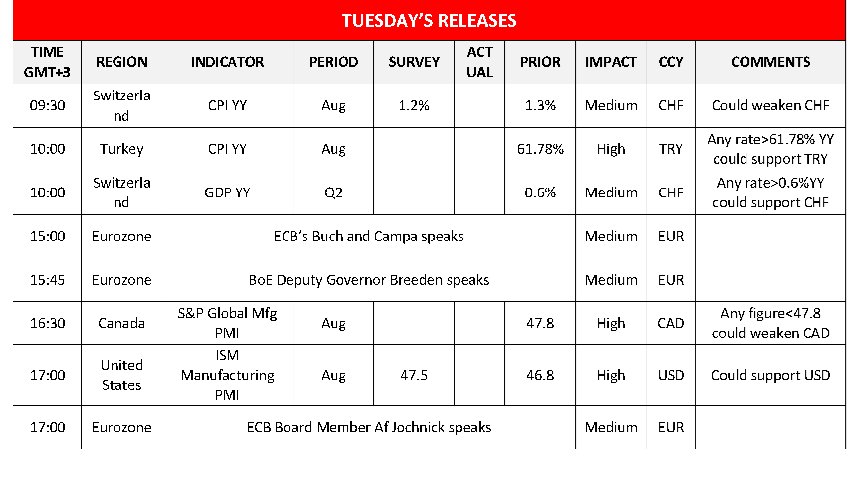 morning-releases-03-09-2024