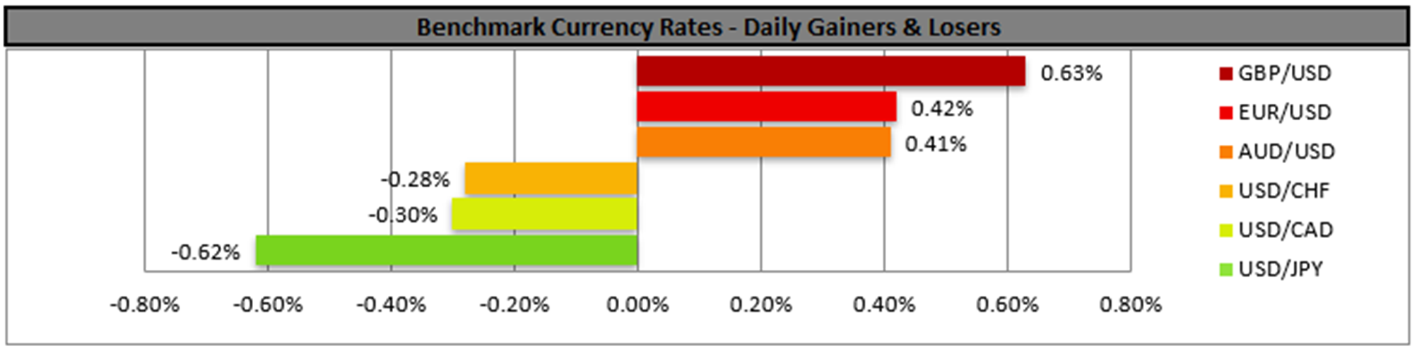 benchmark-20-09-2024