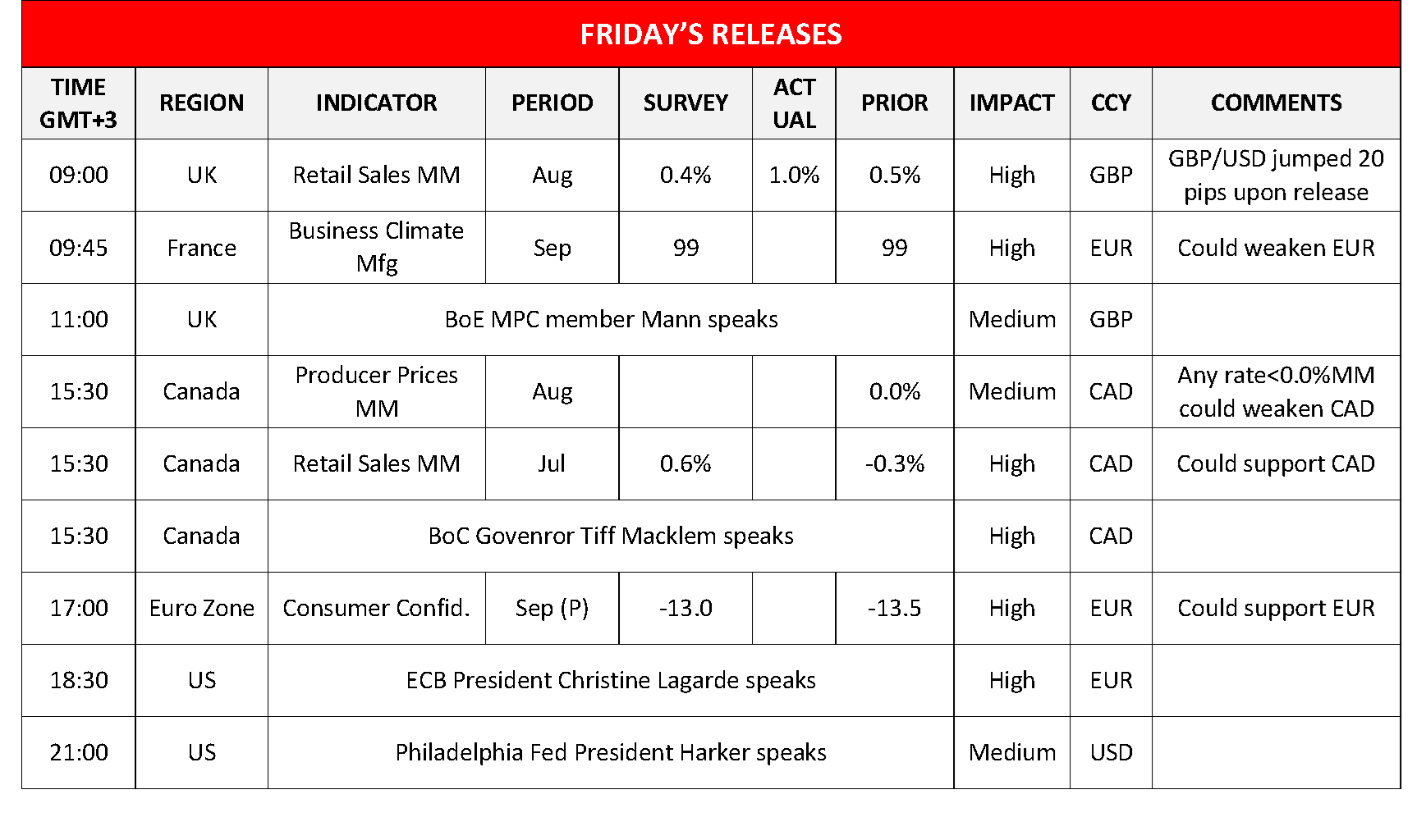 morning-releases-20-09-2024