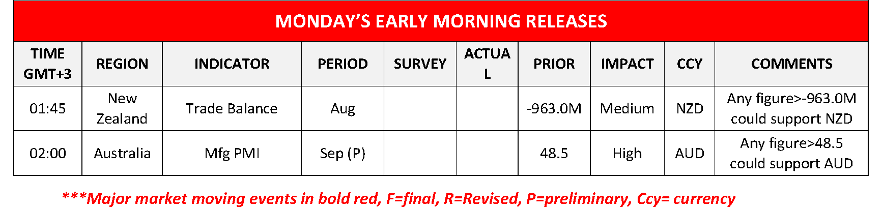 morning-releases-20-09-2024