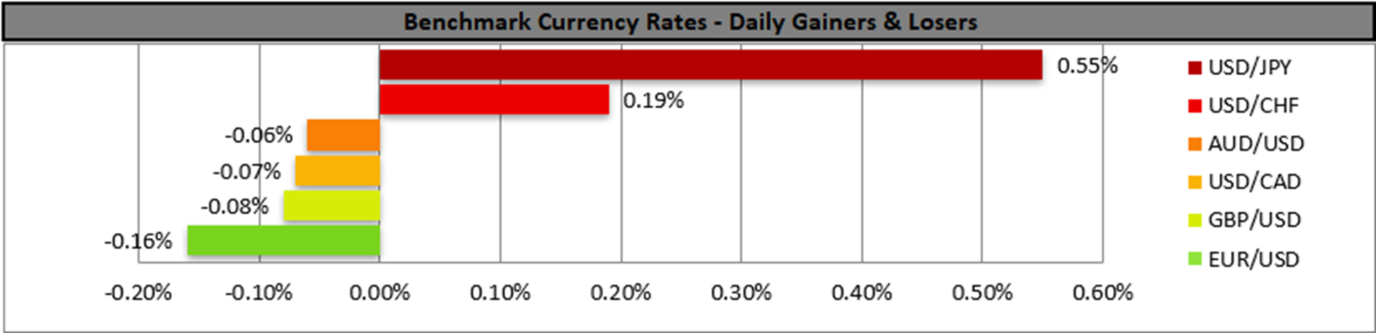 benchmark-23-10-2024