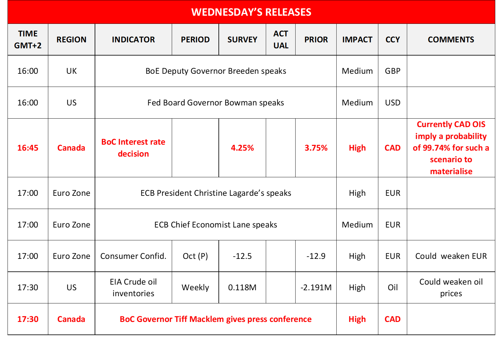 morning-releases-23-10-2024