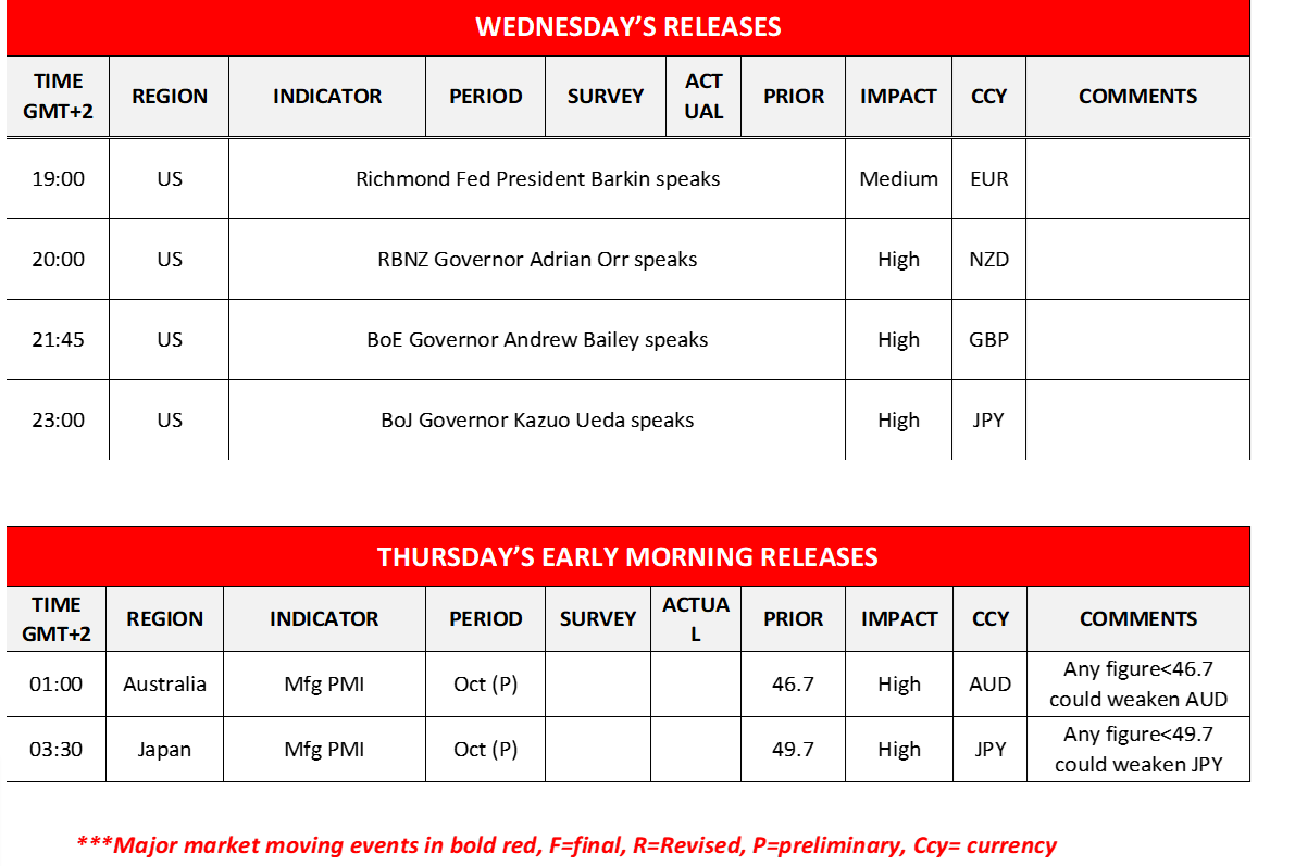 morning-releases-23-10-2024