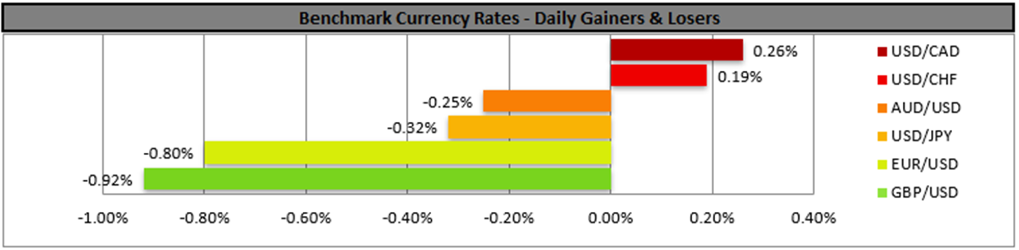 benchmark-04-10-2024