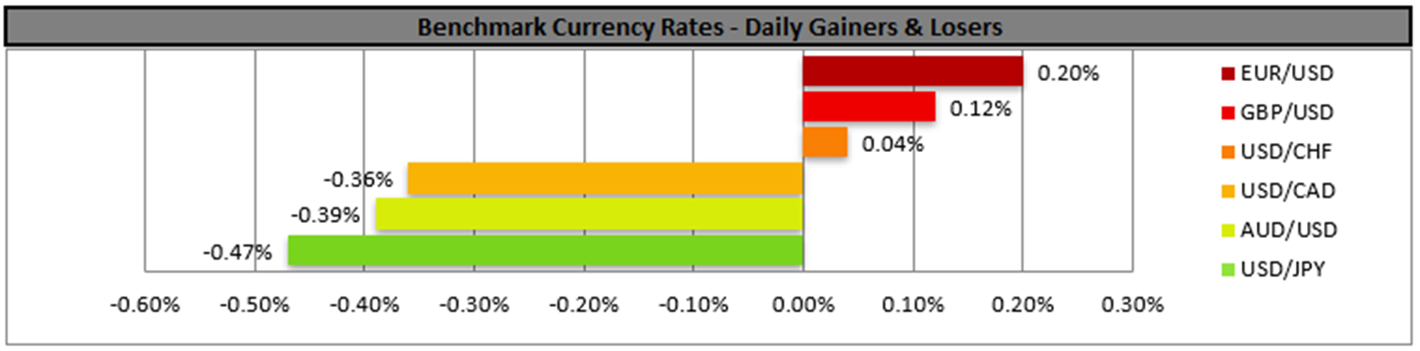 benchmark-29-10-2024