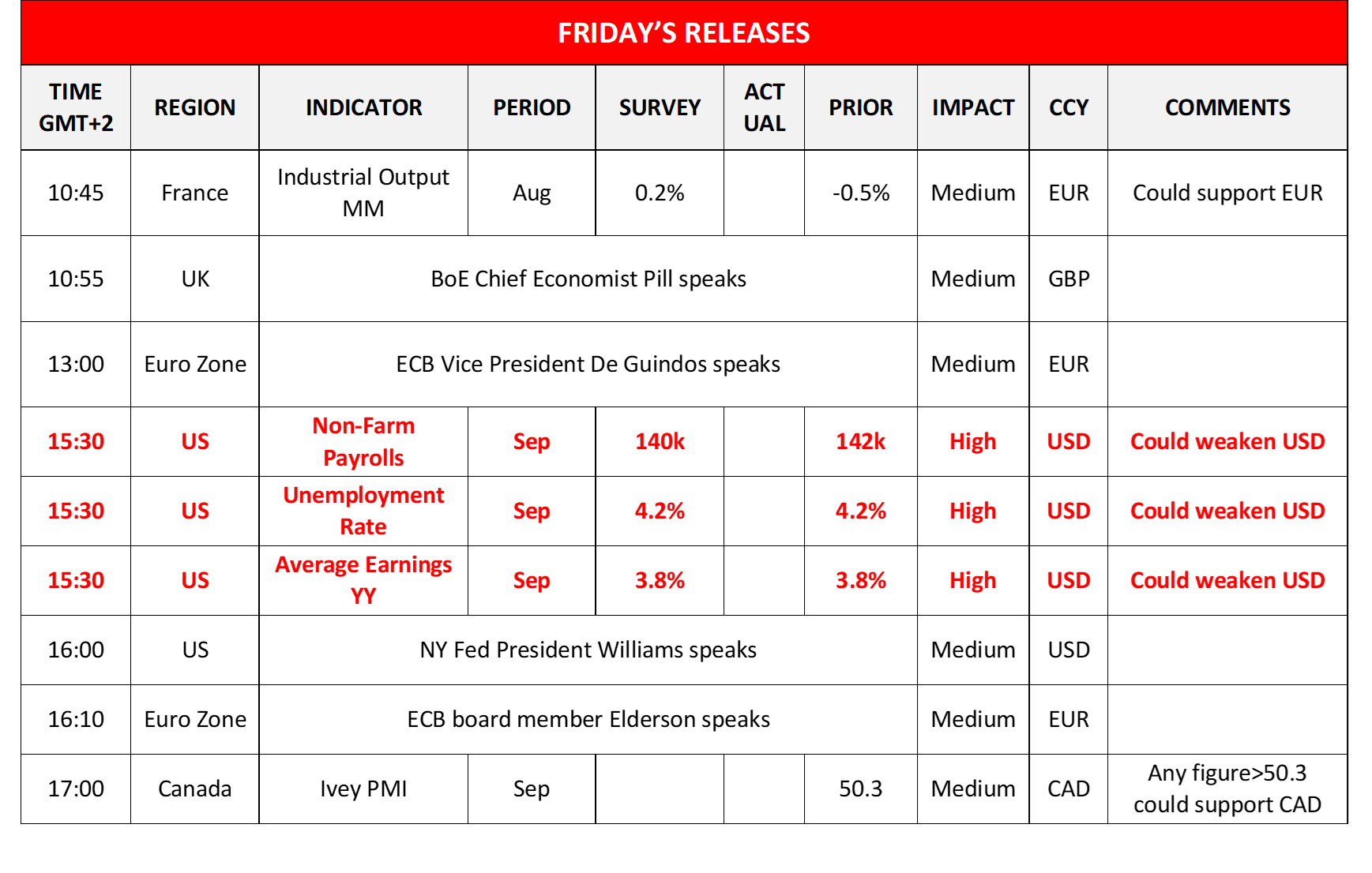 morning-releases-04-10-2024