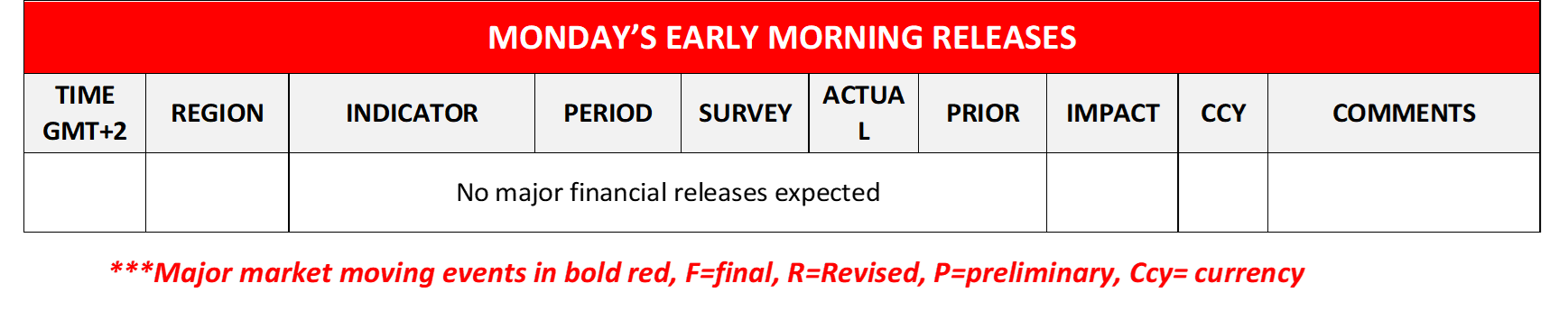 morning-releases-04-10-2024