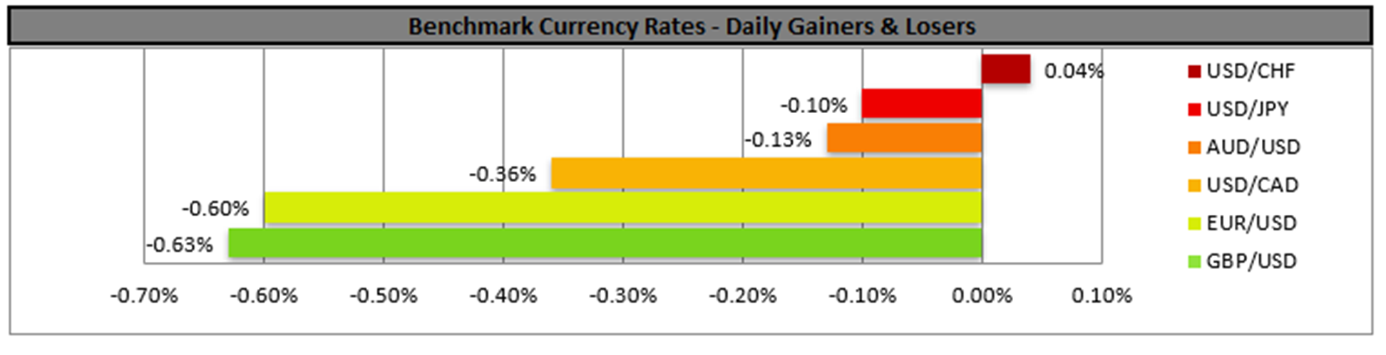 benchmark-02-10-2024