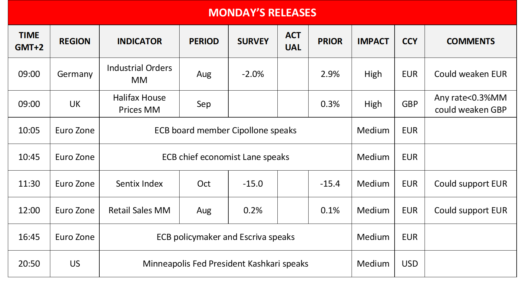 morning-releases-07-10-2024