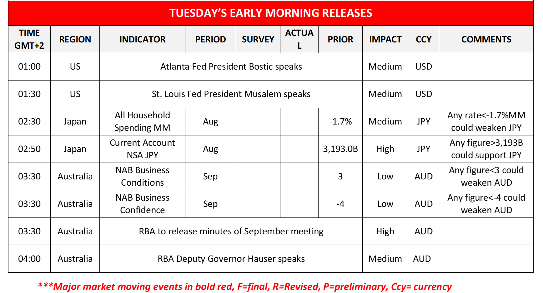 morning-releases-07-10-2024