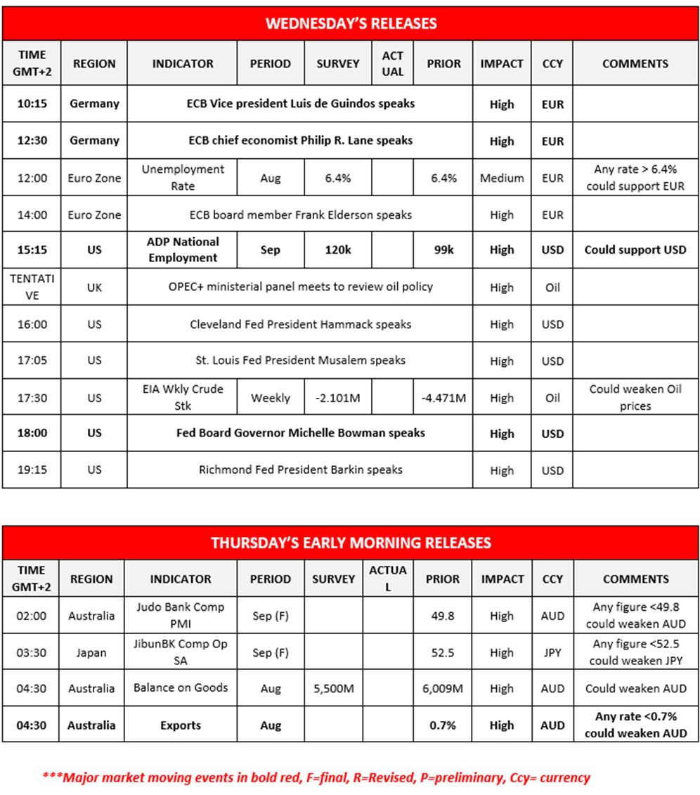 morning-releases--02-10-2024