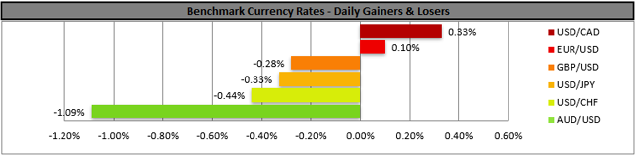 benchmark-08-10-2024