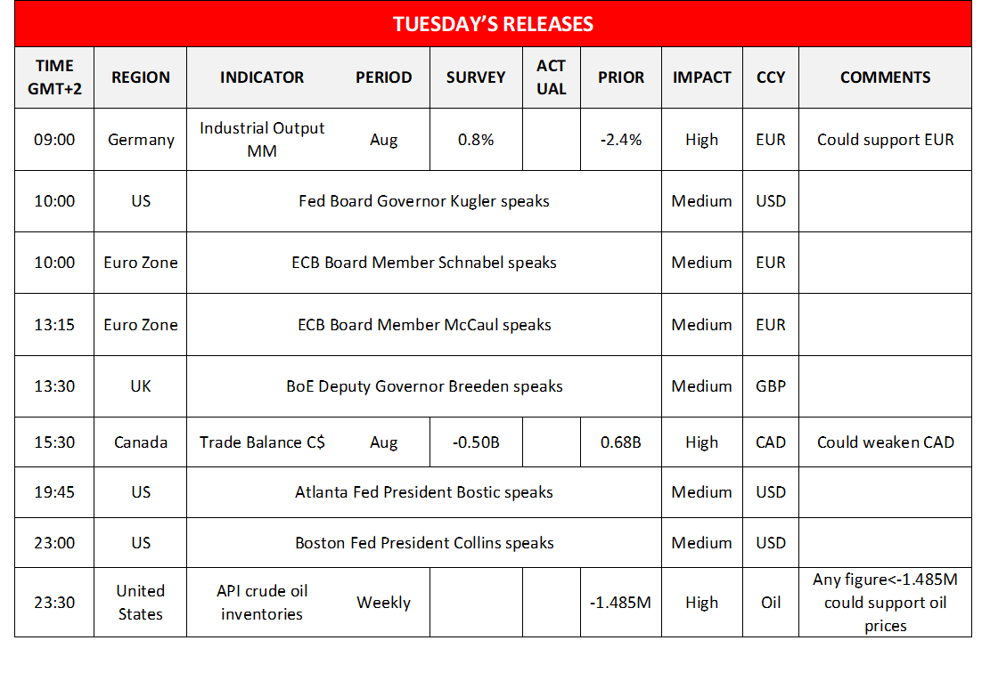 morning-releases-08-10-2024