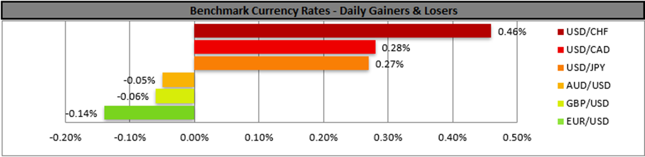 benchmark-09-10-2024