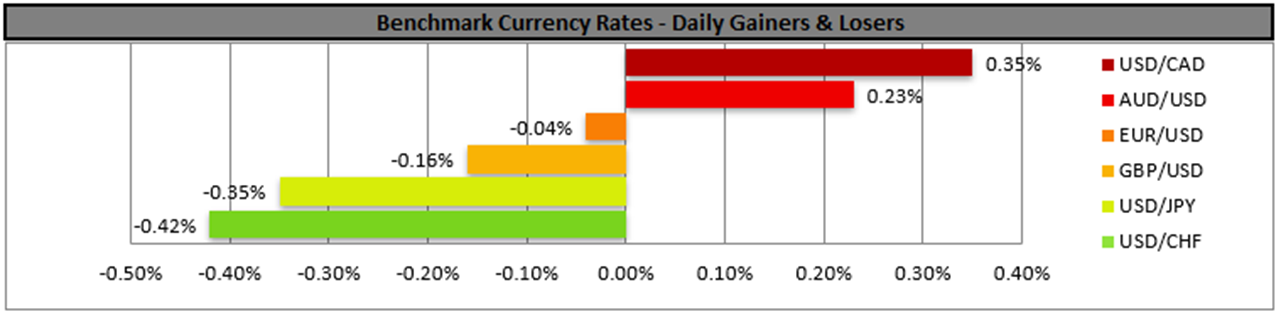 benchmark-11-10-2024