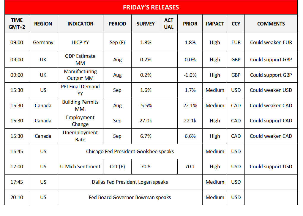 morning-releases-11-10-2024