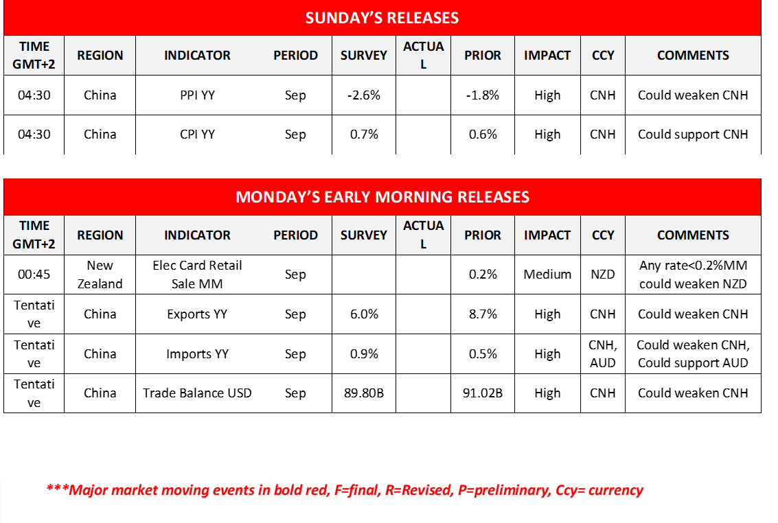 morning-releases-11-10-2024