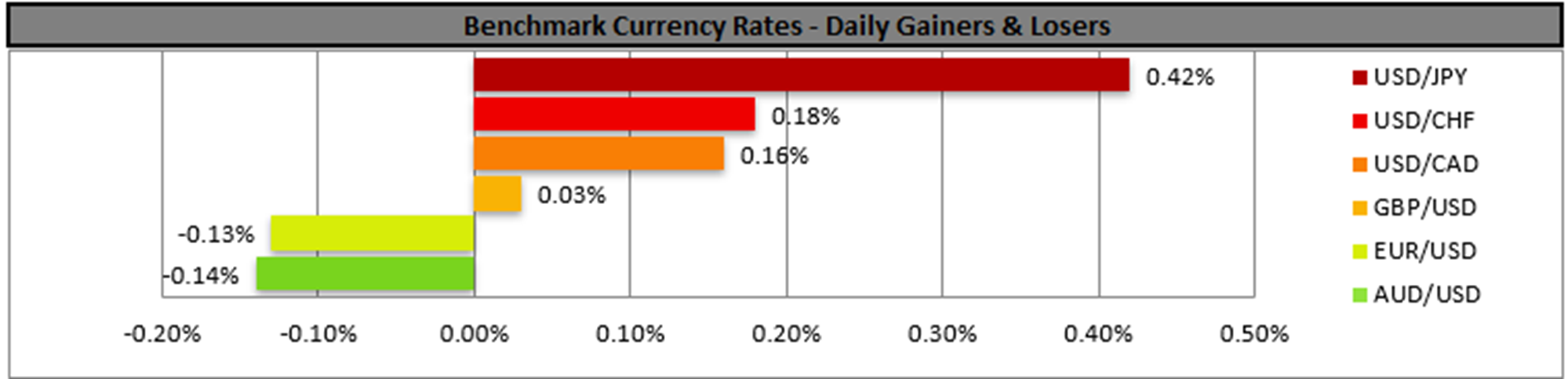 benchmark-14-10-2024