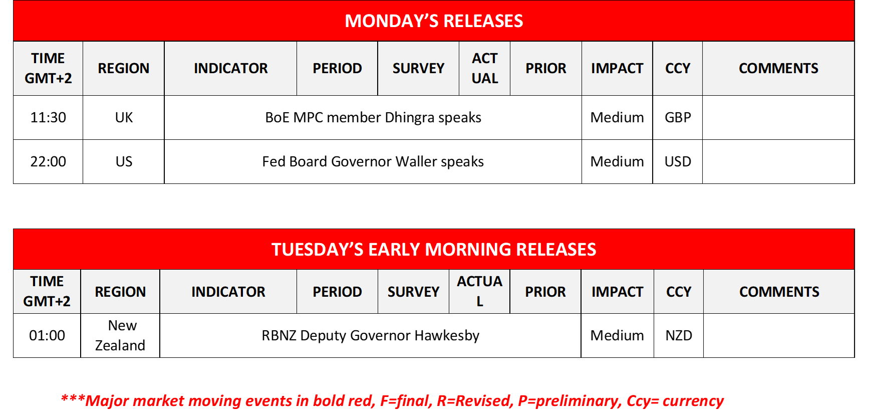 morning-releases-14-10-2024