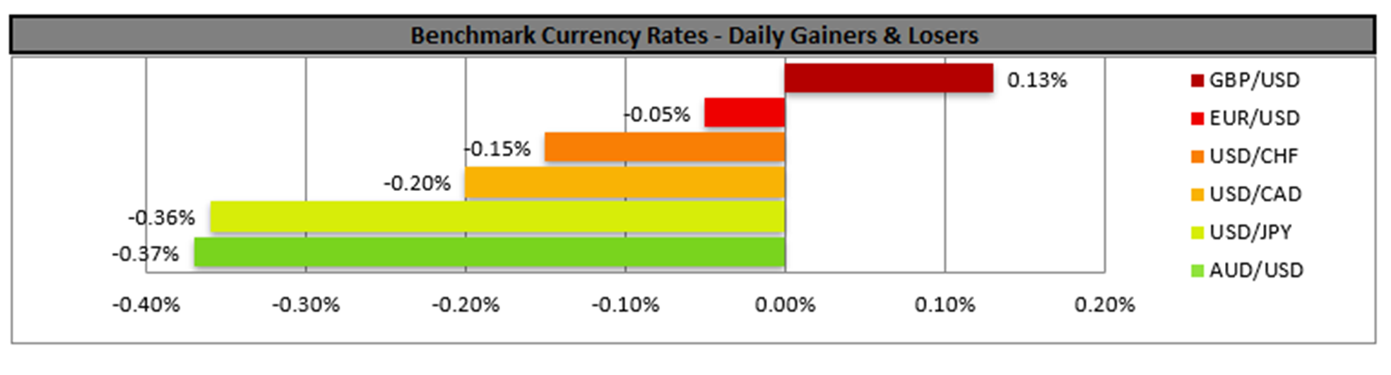 benchmark-16-10-2024