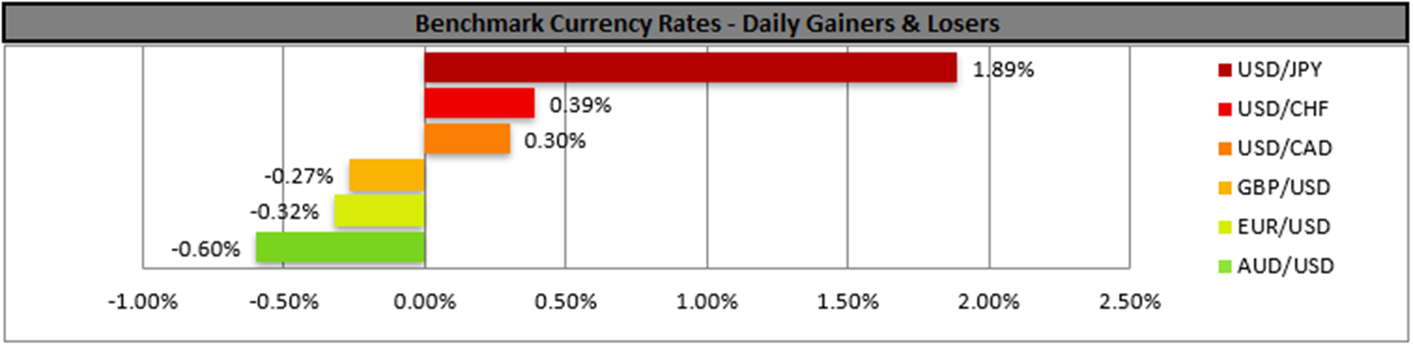 benchmark-03-10-2024