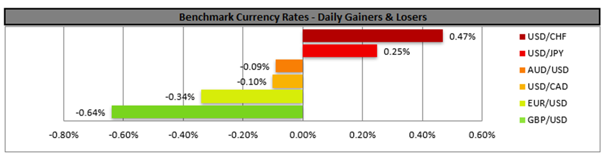 benchmark-17-10-2024