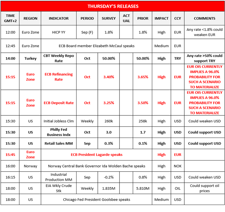 morning-releases-17-10-2024