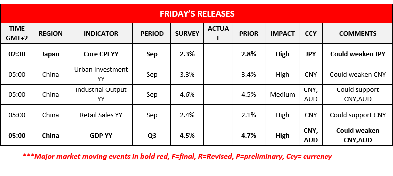 morning-releases-17-10-2024