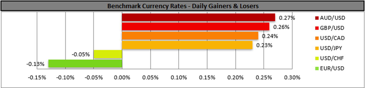 benchmark-18-10-2024