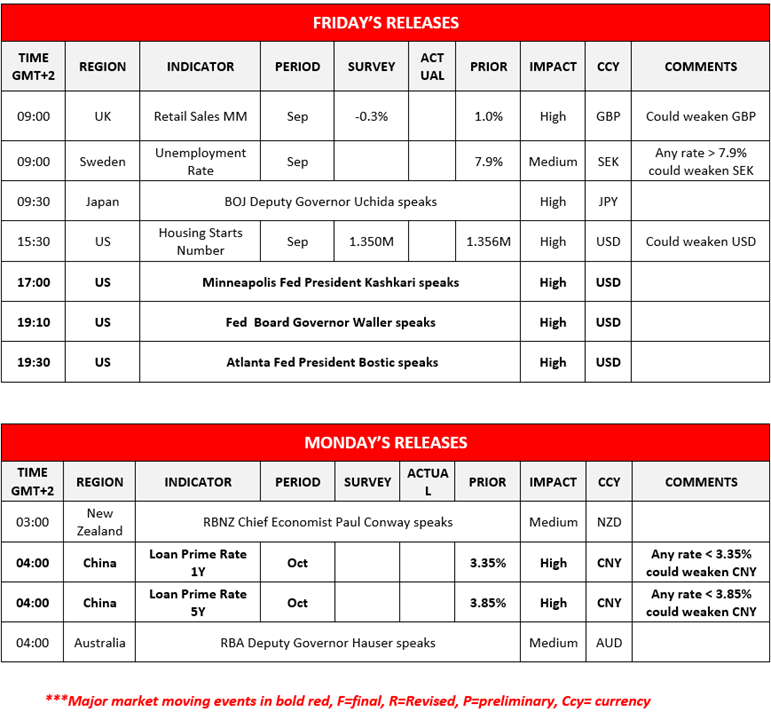 morning-releases-18-10-2024